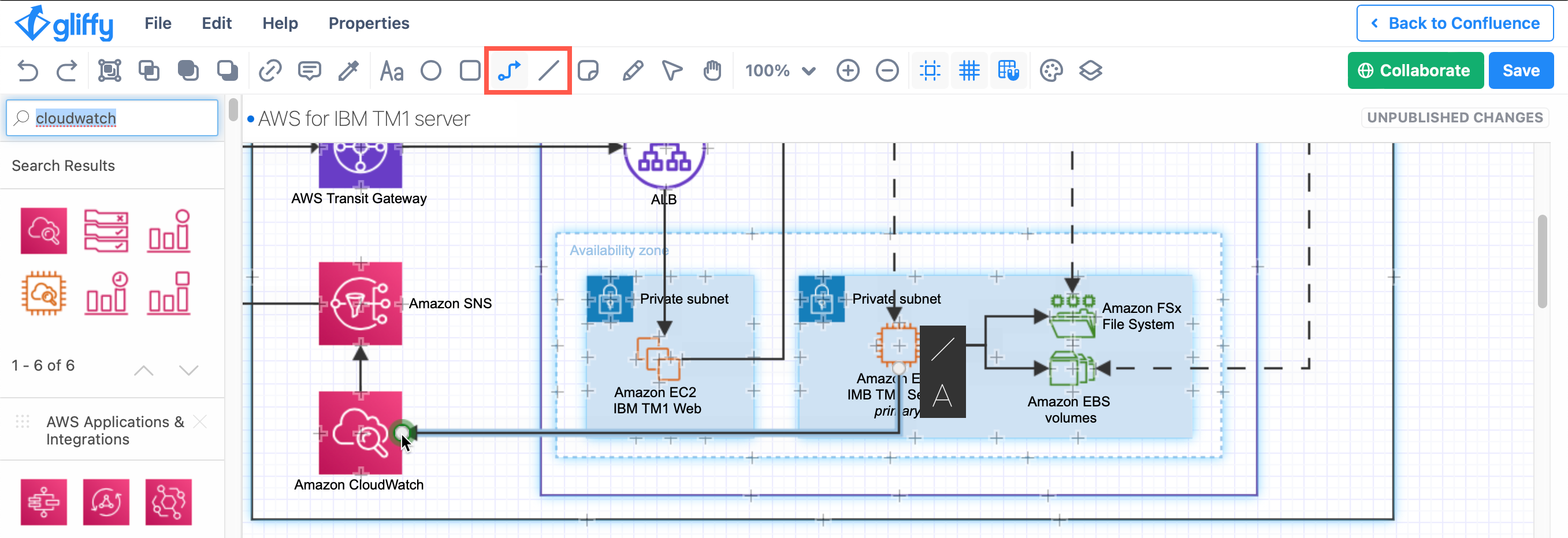 Activate the connector mode via the toolbar in Gliffy to see the fixed connection points on shapes and draw connectors