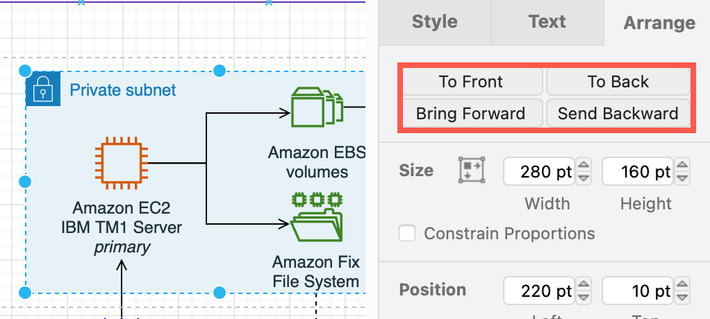 Send shapes to the front or the back, and step them incrementally forwards and backwards via the Arrange tab of the format panel in draw.io