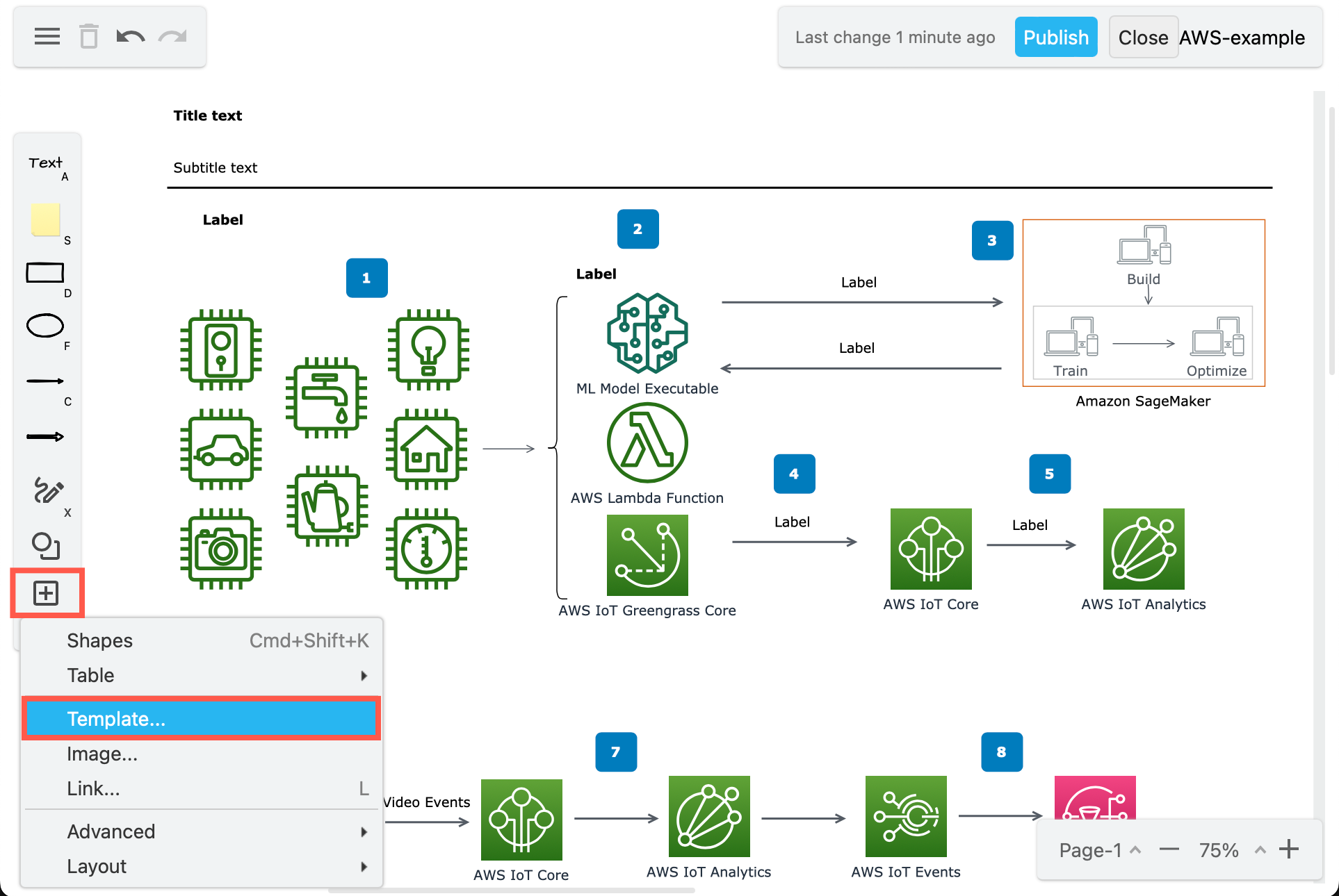 Add a template via the toolbar at any time in the draw.io Board macro in Confluence