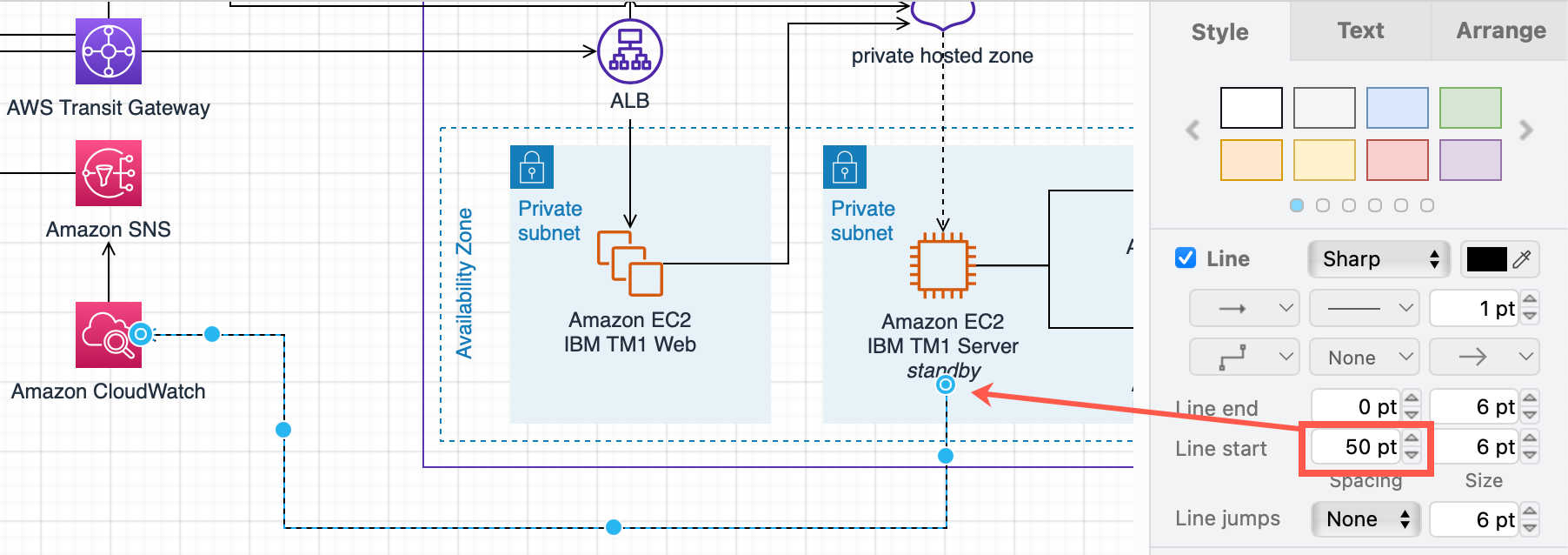 Drag connectors to follow any path in draw.io, and increase or decrease the Line end or Line start to ensure text and connectors are always readable