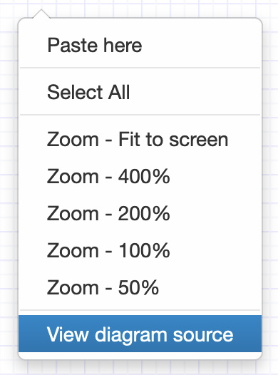 The right-click menu in the Gliffy editor, with the view diagram source option selected