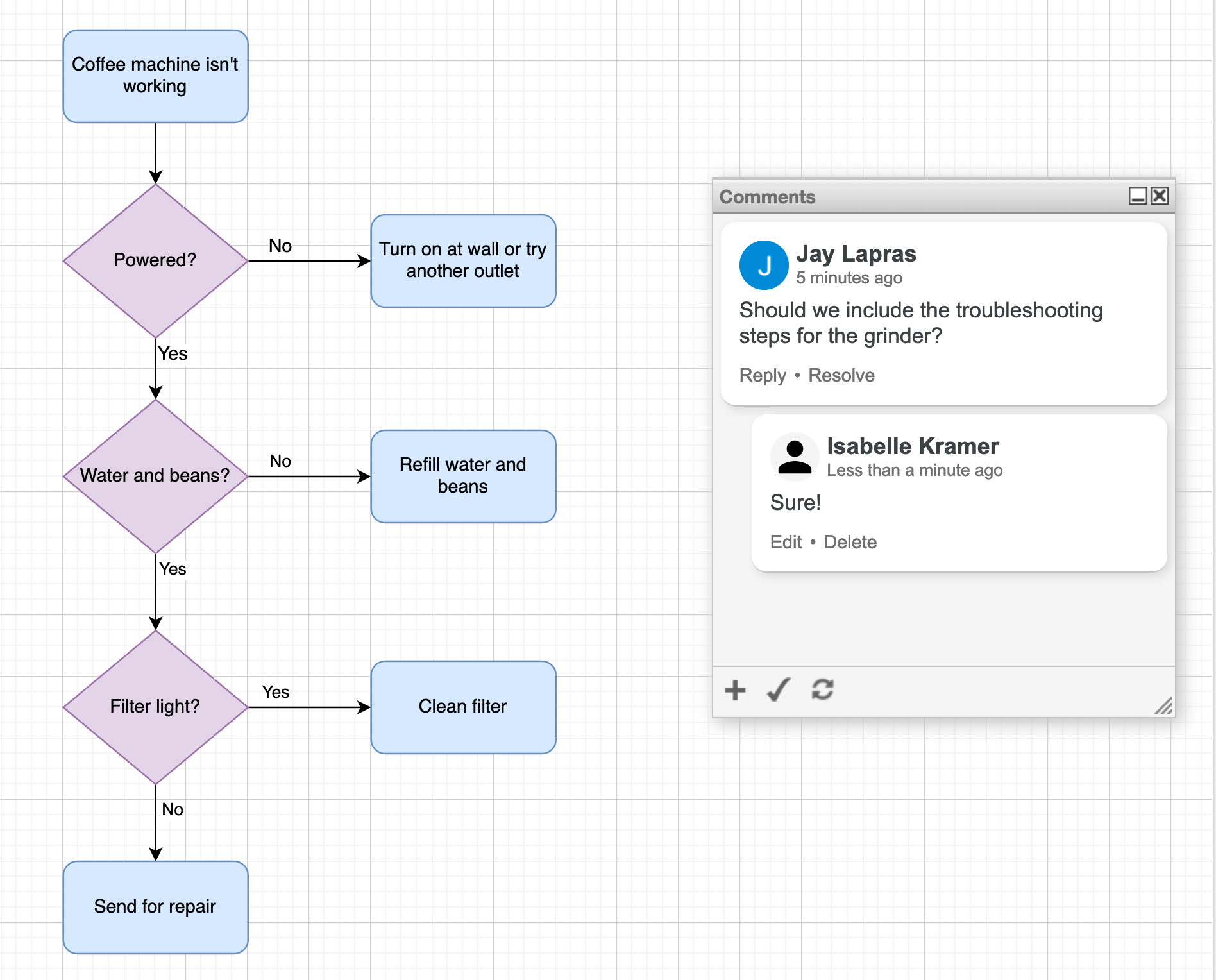 Reply to a comment on a diagram stored in Google Drive via the draw.io editor