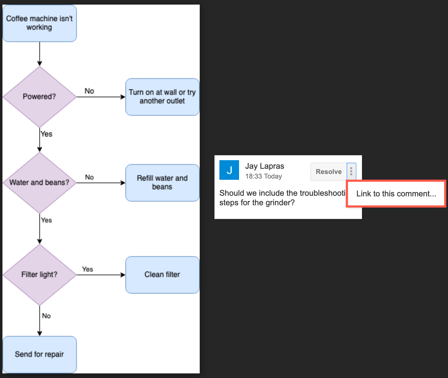 Copy a link to a specific comment in the draw.io viewer for files stored on Google Drive