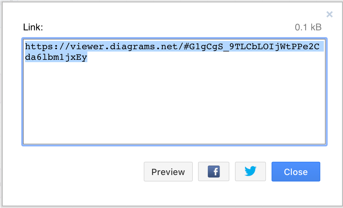 Copy the generated link and share it with your intended diagram viewers
