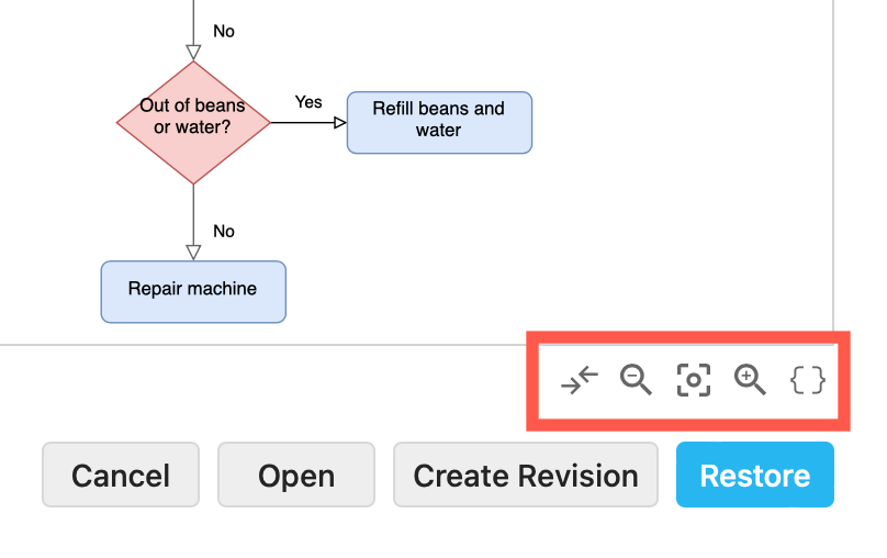 Zoom and pan around the preview of an earlier version of your diagram in the revision history dialog