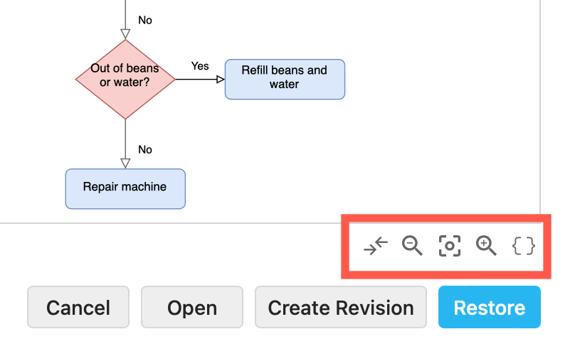 Since the genuine Google configuration drawing creation tool has appeared, I  tried using it immediately - GIGAZINE