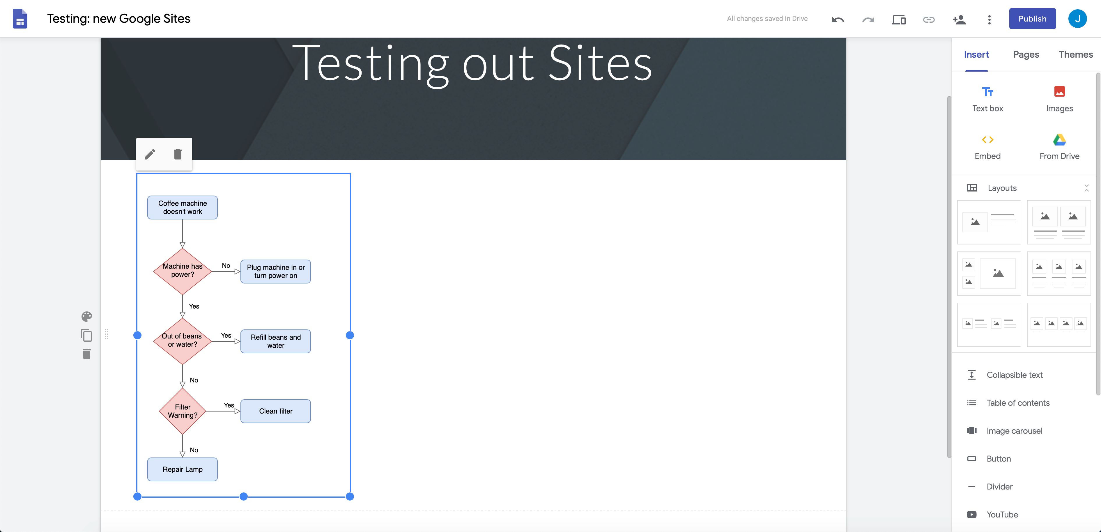 Work with an embedded diagram in Google Sites just like an image