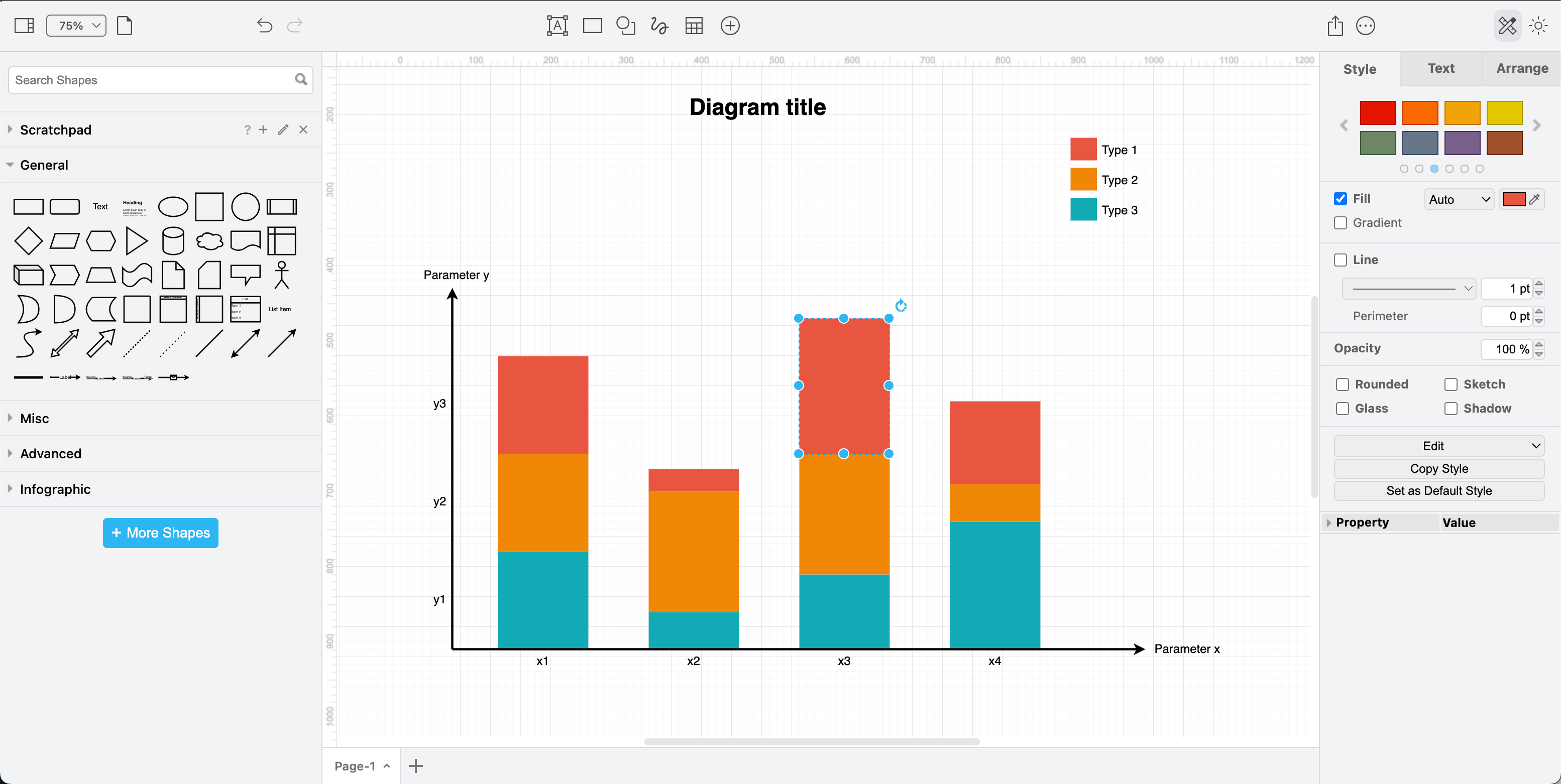 Bar Chart | FlutterFlow Docs