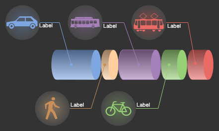 An infographic example created in draw.io