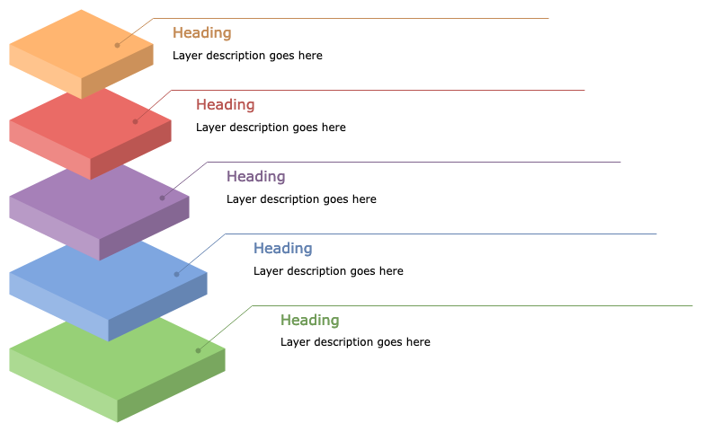 An infographic example created in draw.io