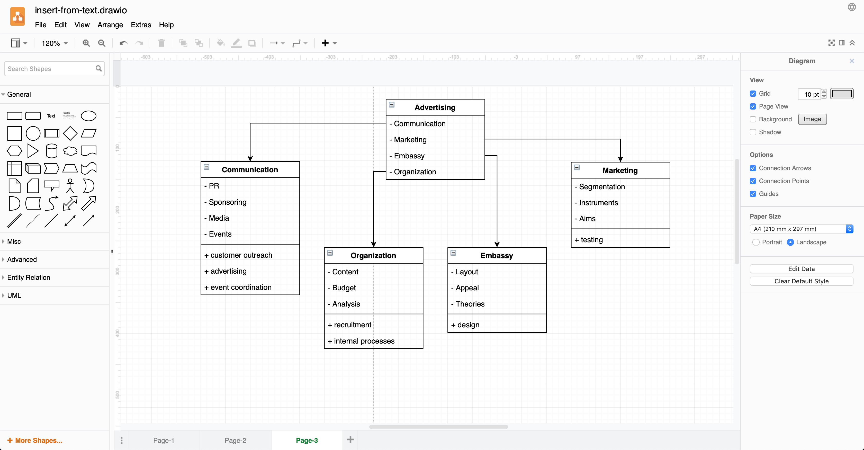 A connected entity diagram example created in draw.io