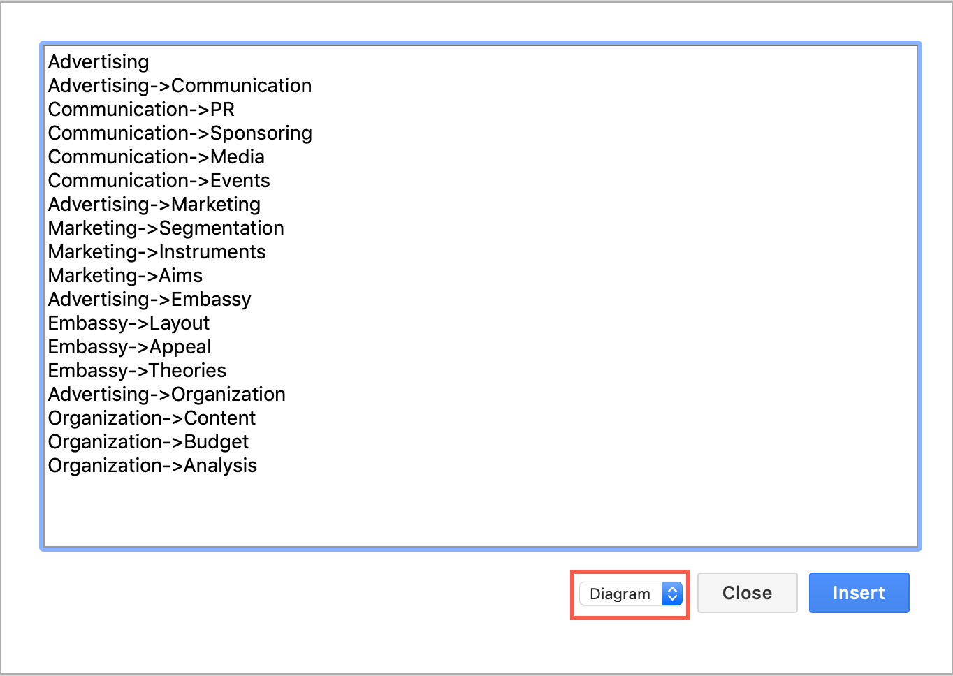 Insert text to create a tree diagram 