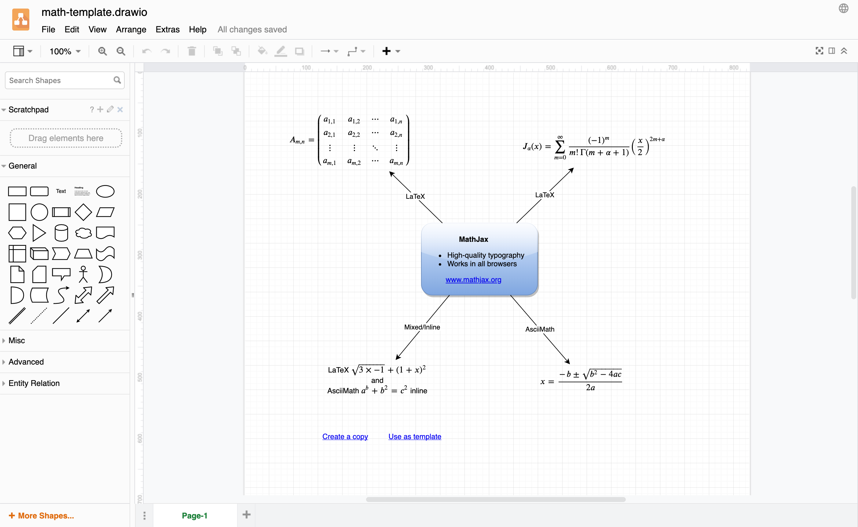 An example diagram inserted as a template from GitHub