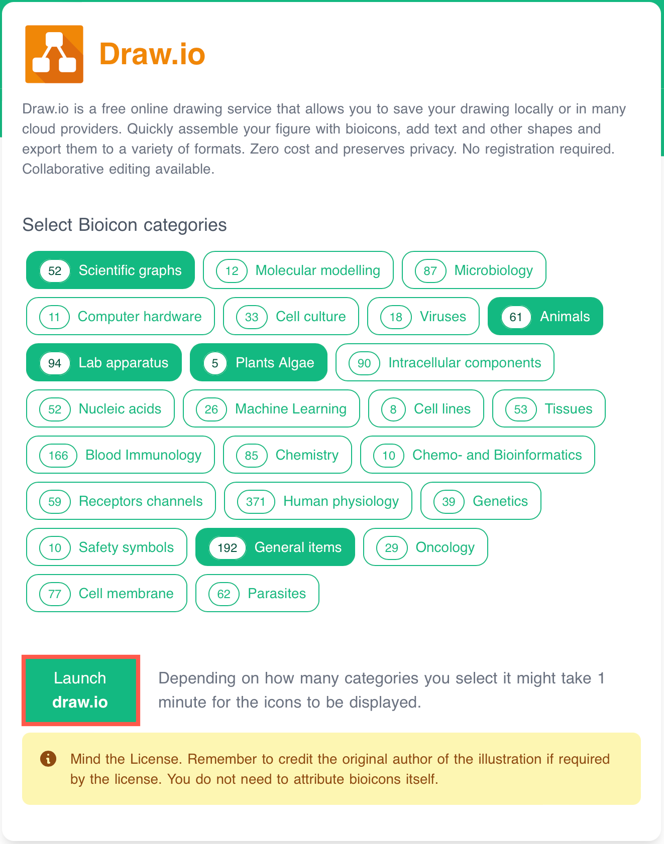 Select the shape libraries on Bioicons that you want to use in draw.io