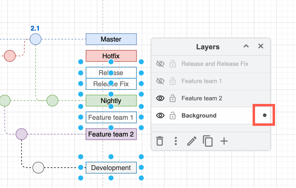 Add a copy of the shapes you want to use as toggles to the background layer in your diagram