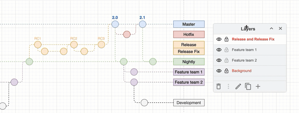 highlight-bot/architecture.drawio at master · noahbass/highlight