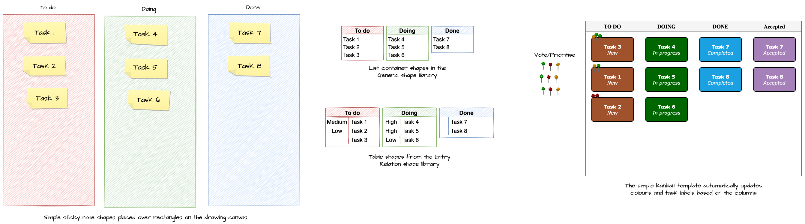 Examples of Kanban boards in various styles