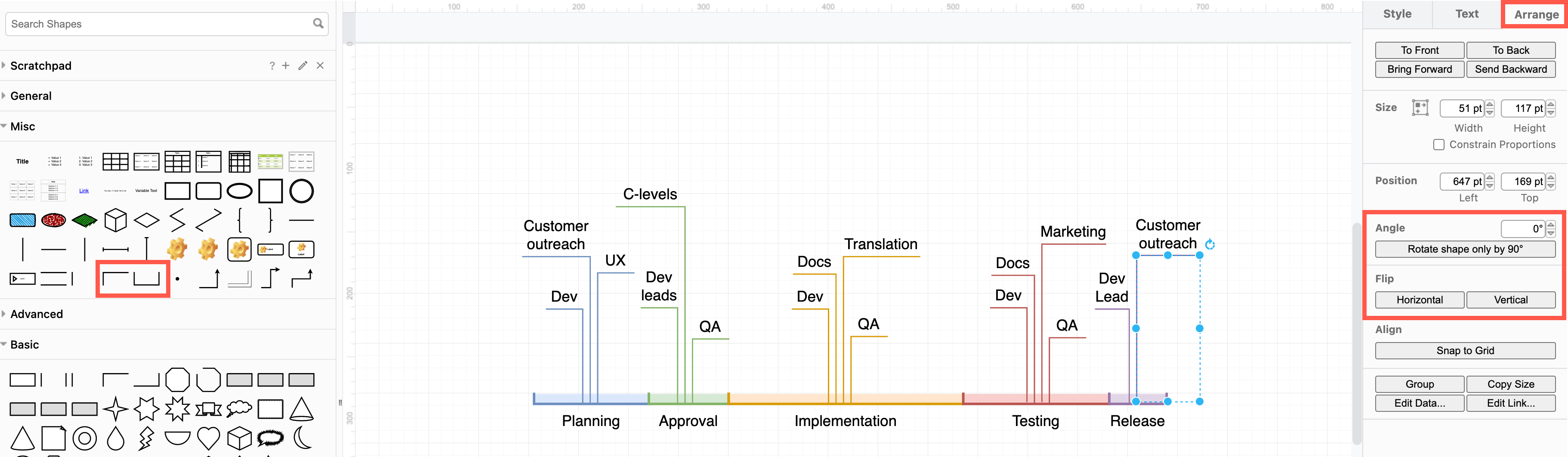 Build a timeline and note which teams are involved in each project phase with partial rectangle shapes and the tools on the Arrange tab of the format panel