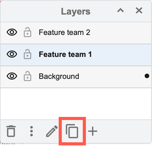 Select a layer then click on Duplicate (+ in a box) in the Layers dialog to duplicate it