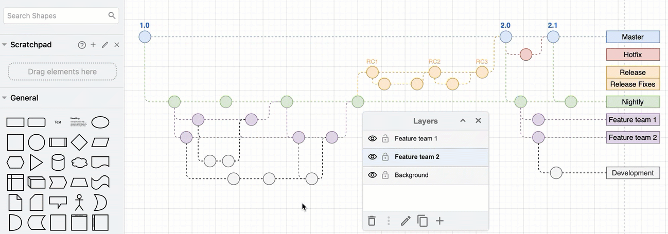 Click on the padlock next to a layer's name in the Layers dialog to lock or unlock the layer