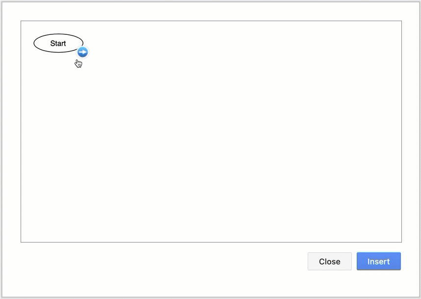 Quickly click together a horizontal flow in draw.io