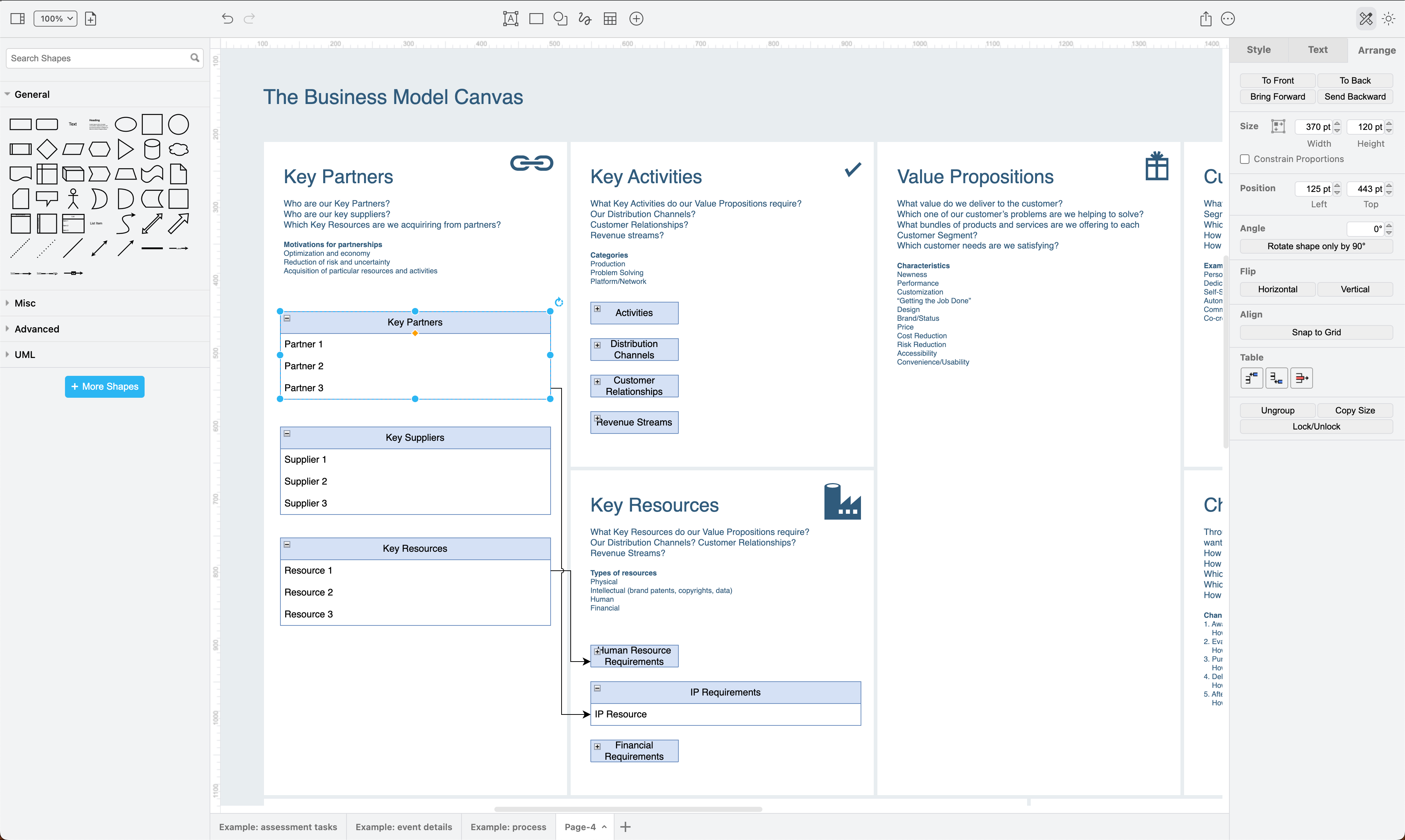 List shapes can be used in any text-heavy diagram, like this business model canvas