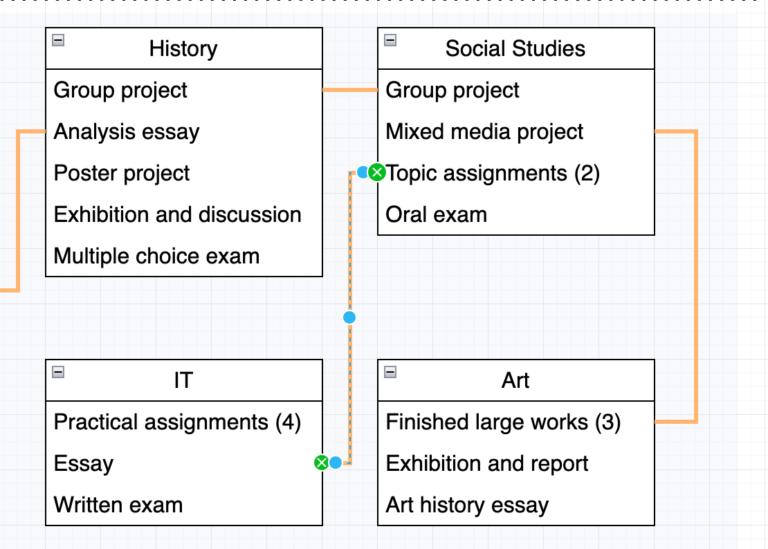 Drag the grab handles on individual rows to resize them vertically, or select the entire list and drag the left or right edge to resize the entire list horizontally