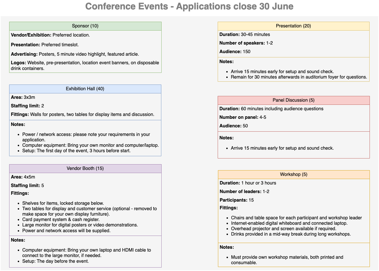 List shapes can be used to detail the individual events and their requirements for a conference