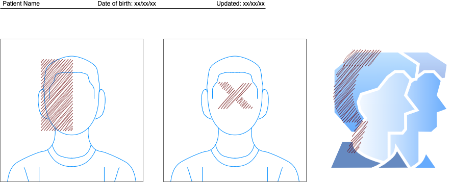 Add your name, date of birth, and the date you updated each diagram on the three labels of a plain connector