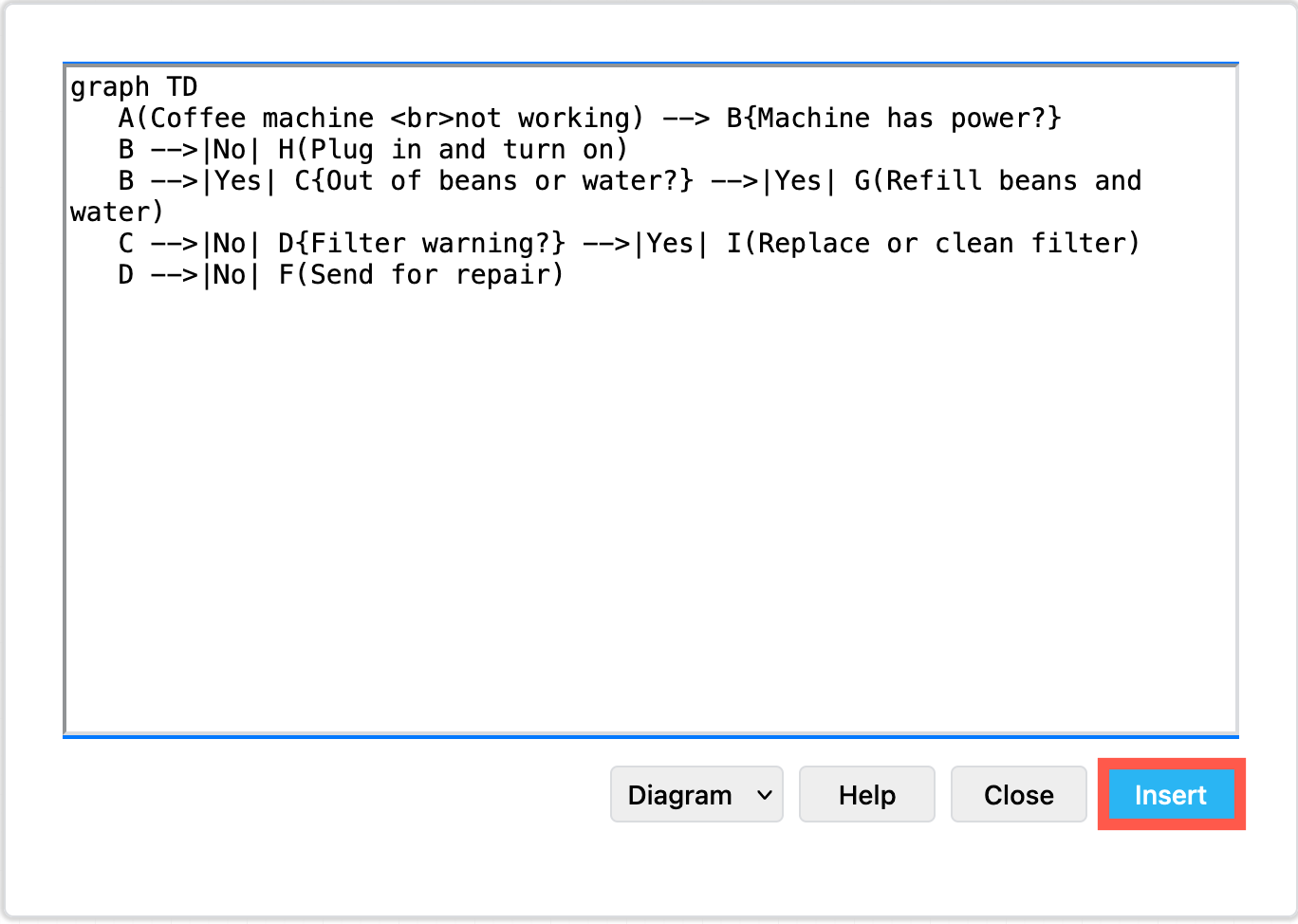 Paste the text in Mermaid syntax, then click Insert