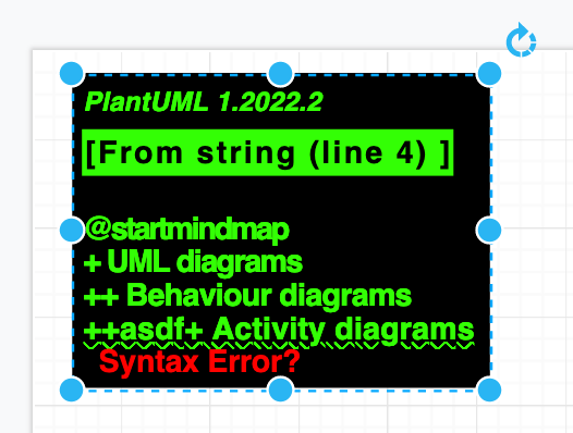 If you see this error when inserting PlantUML, double check that you are using arithmetic notation in your text mindmap, and everything is correct