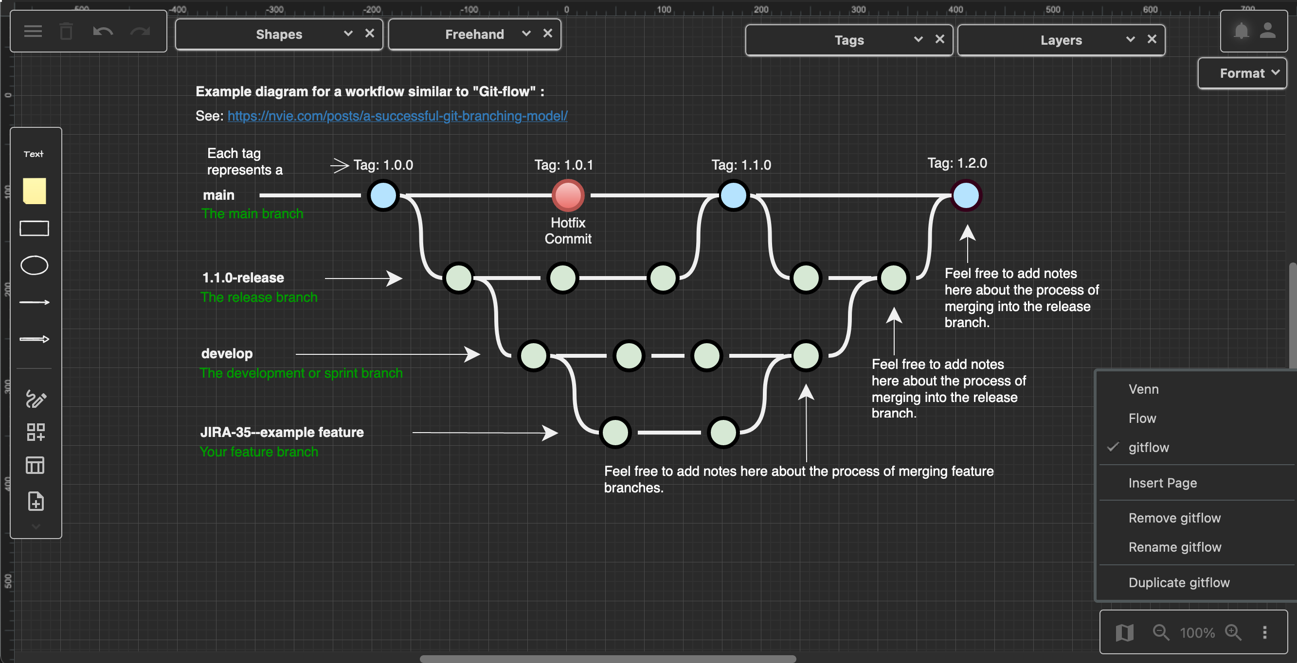 There are many additional tools to create more complex diagrams and customise the sketch.diagrams.net online whiteboard