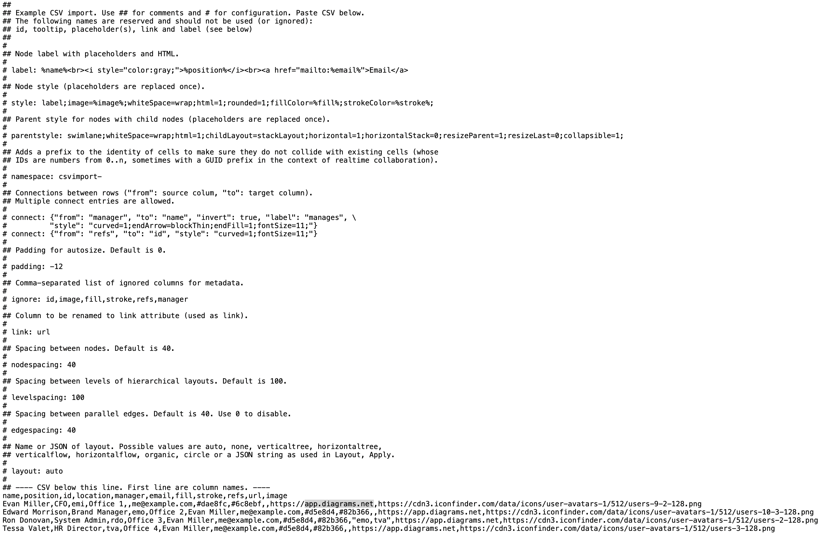 Configuration and CSV code for automatically creating an org chart in draw.io