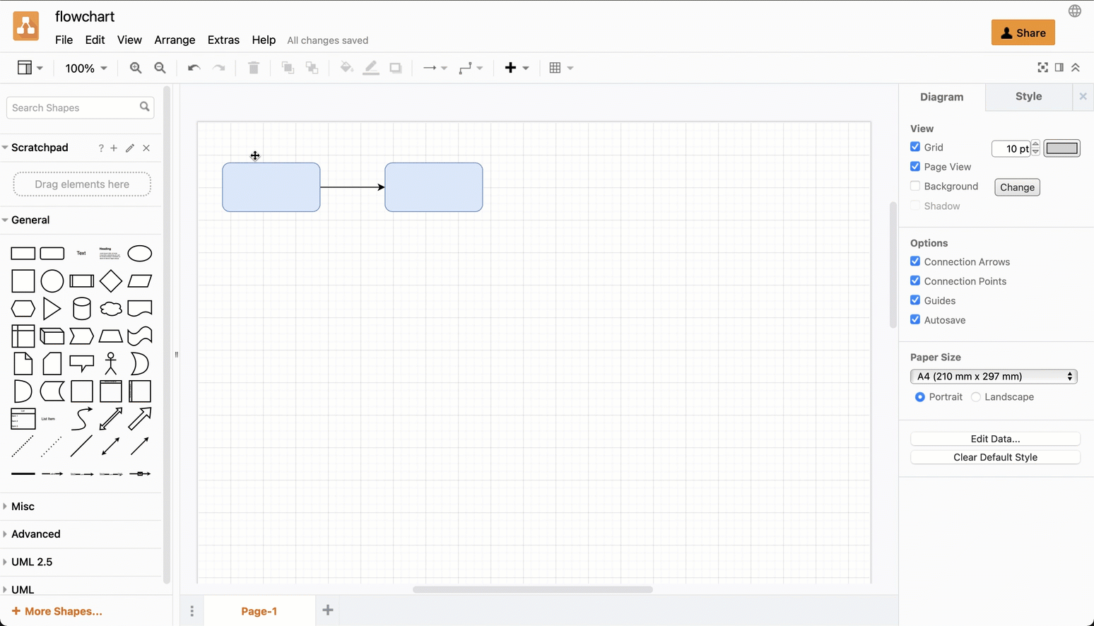 Select View > Page Scale from the menu in draw.io to resize your diagram quickly