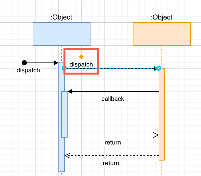 Drag the connector label into a new position using the diamond handle