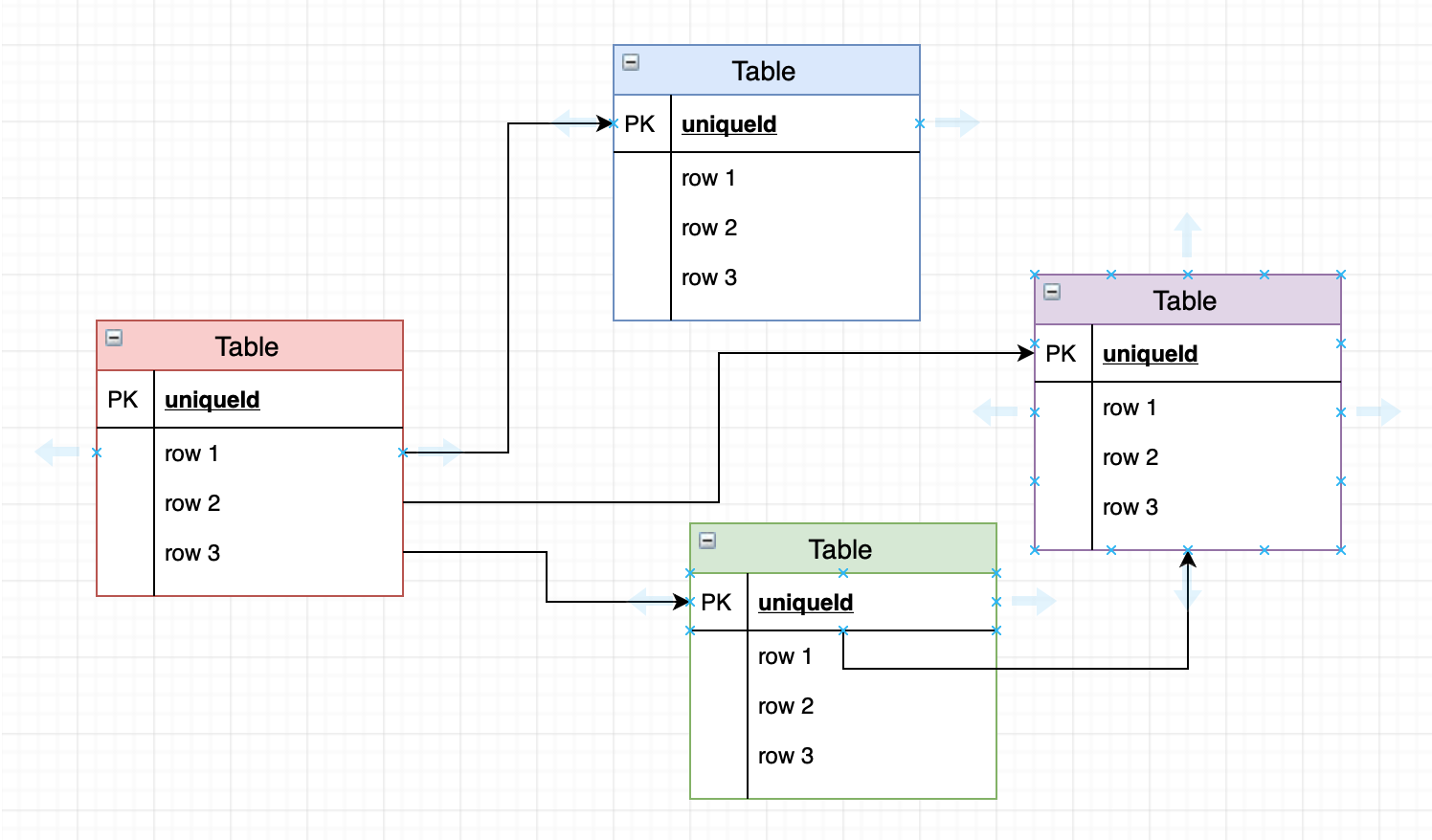 The first non-key row in the lower entity table has had its connection points reset