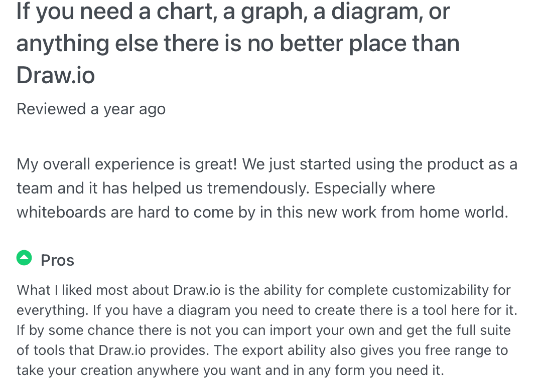 draw.io review from real users on GetApp