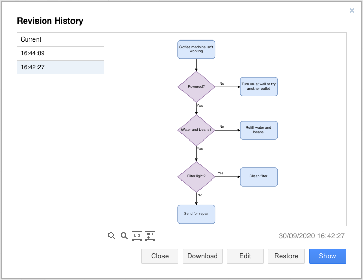 Work with diagram revisions in draw.io and Dropbox