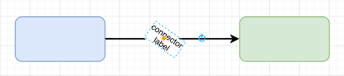 Rotate a connector's label text