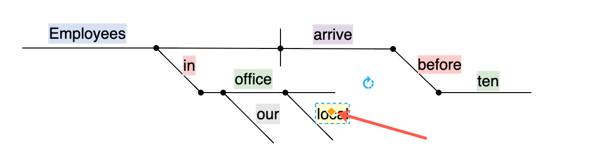 Drag the text label with the yellow diamond grab handle to reposition the label