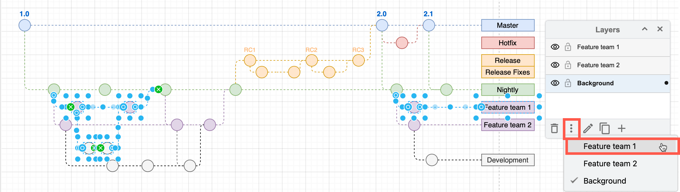 Move the selected shapes to another layer via the Layers dialog