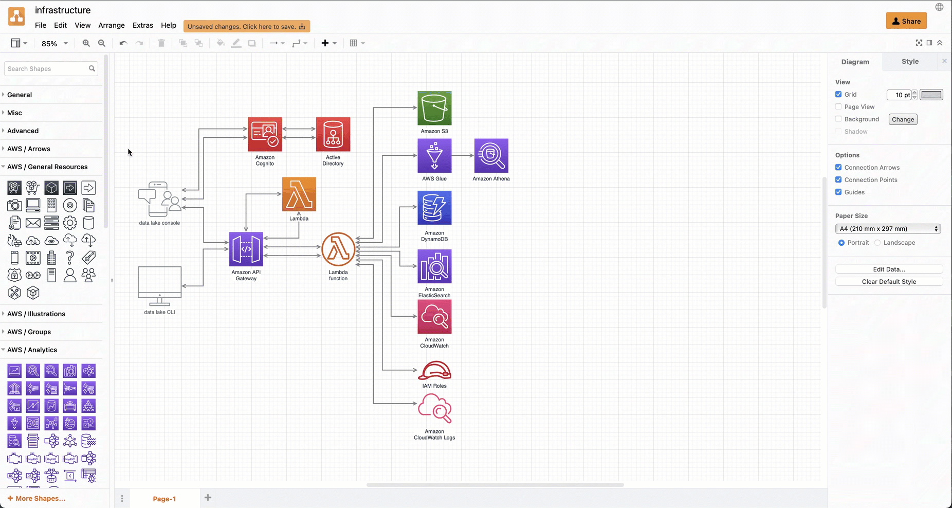 Drag the edge of the shapes panel to make it larger