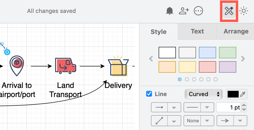 Display or hide the format panel via the toolbar in the simple mode in draw.io