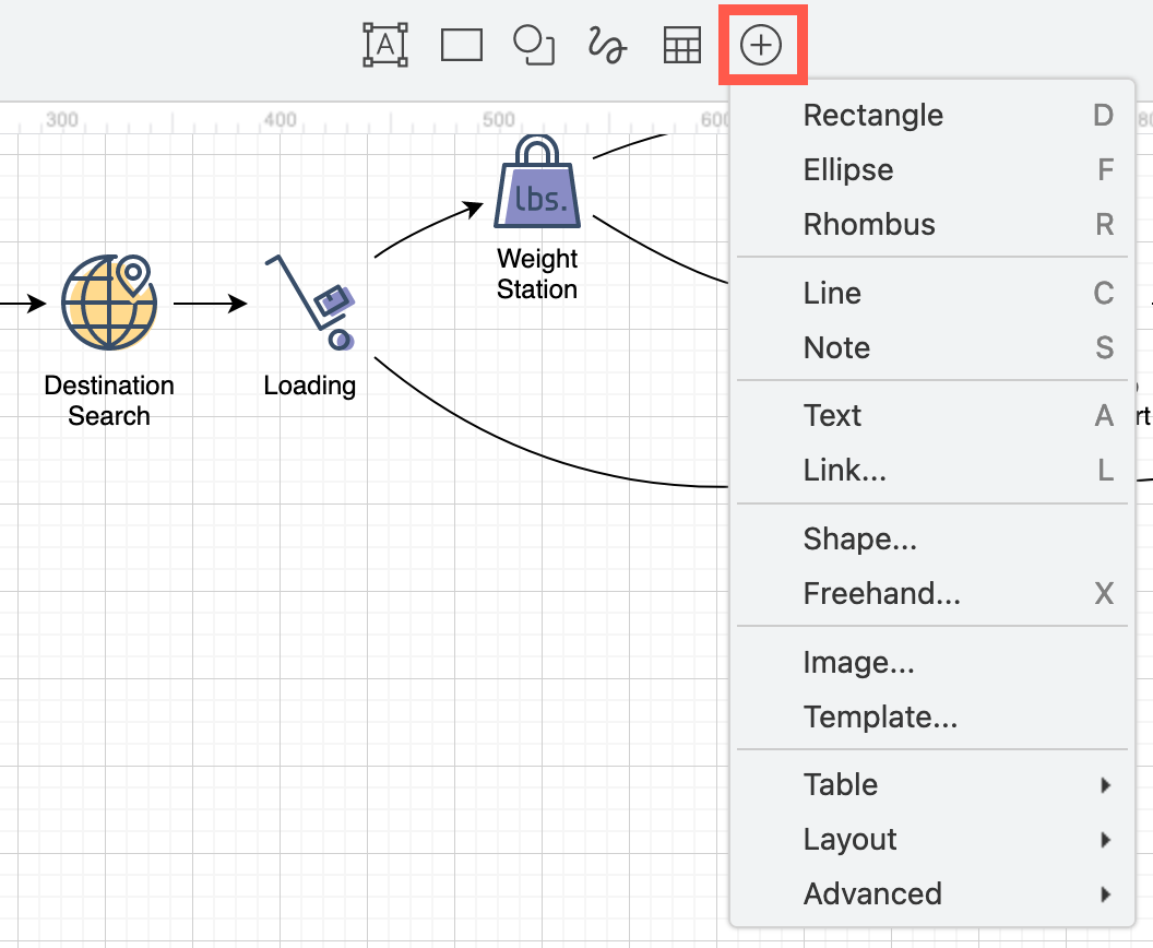 Click on the + to insert specific shapes, images, templates, and more via the toolbar in draw.io in simple mode