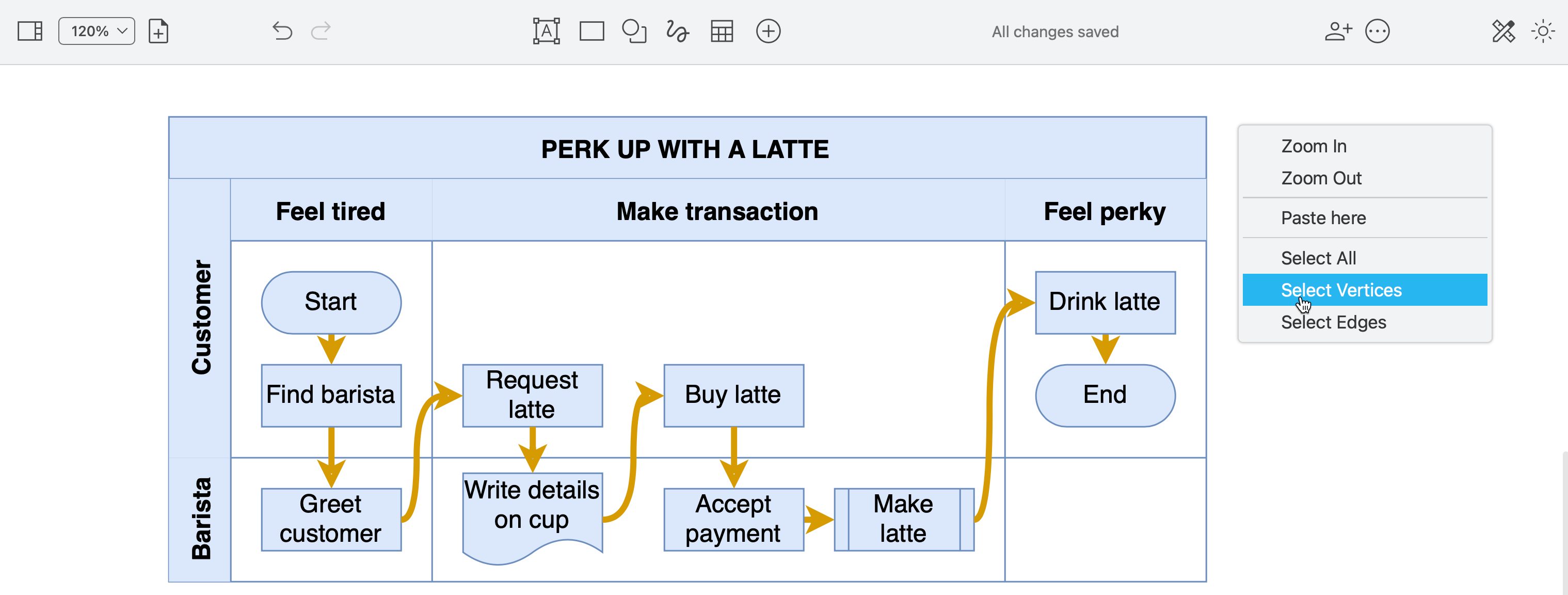 Select all shapes or all connectors quickly to style them all at once via the right-click context menu in draw.io