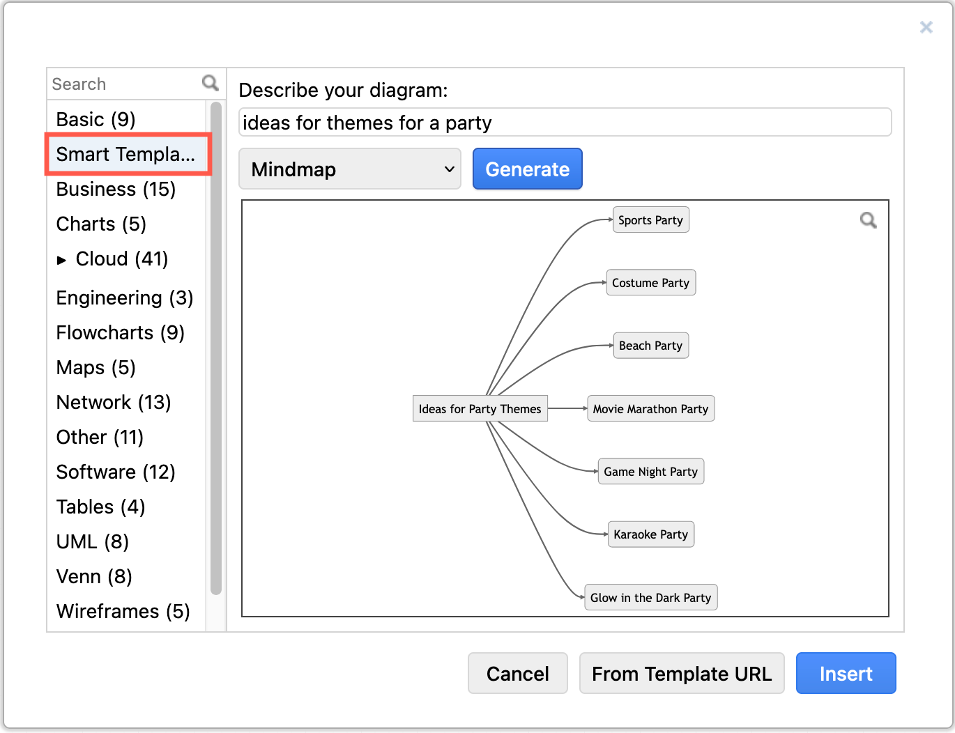 A generated smart template in draw.io to start a concept map on party themes