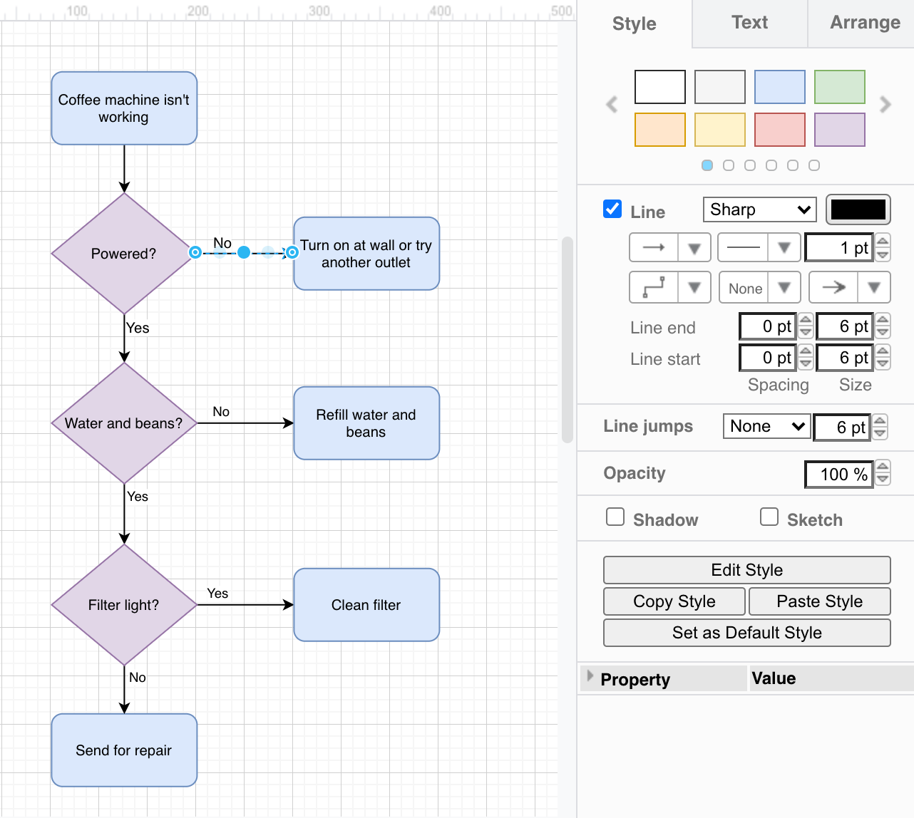 The Style tab in the format panel lets you change shape and connector styles in draw.io