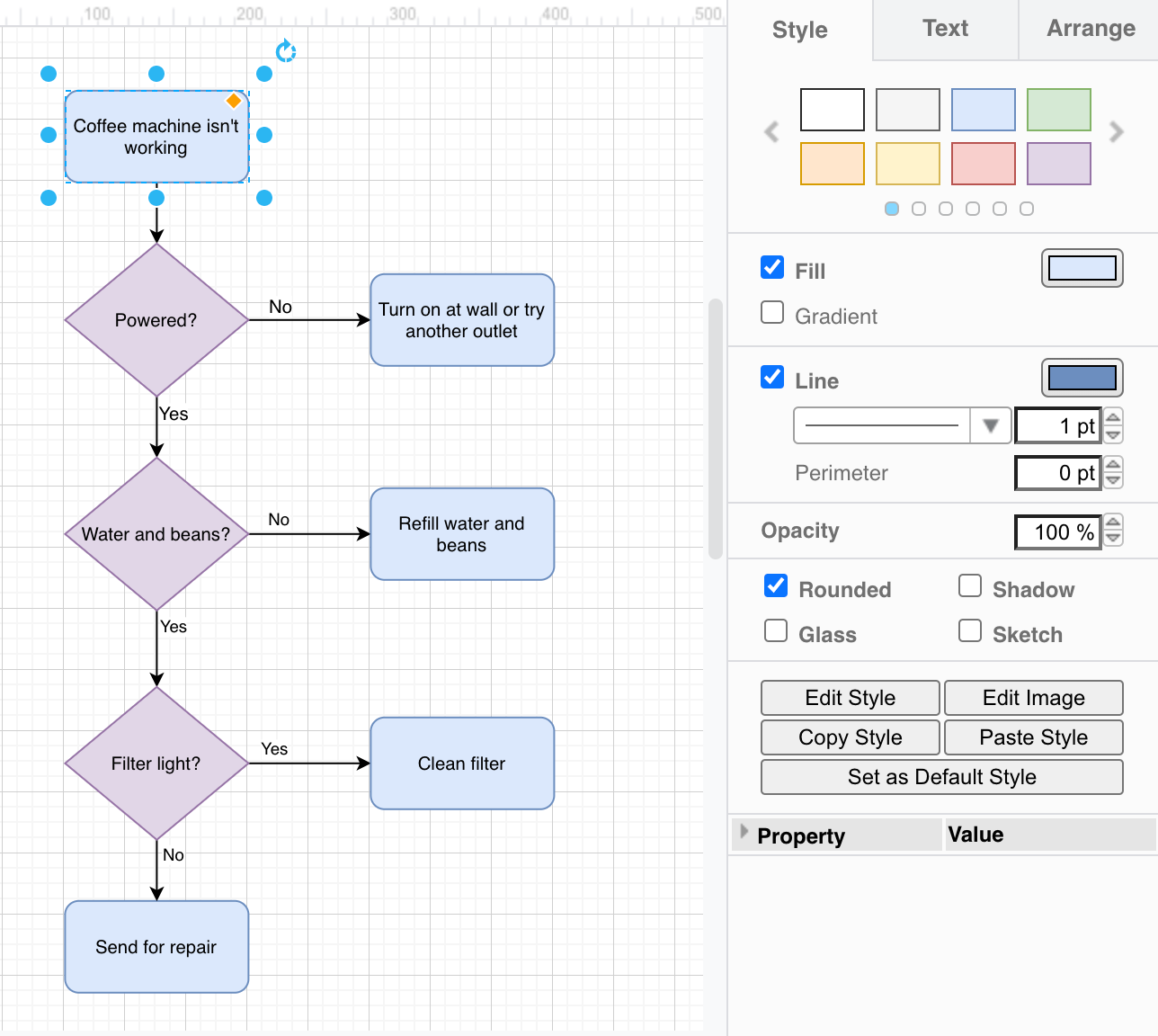 The Style tab in the format panel lets you change shape and connector styles in draw.io