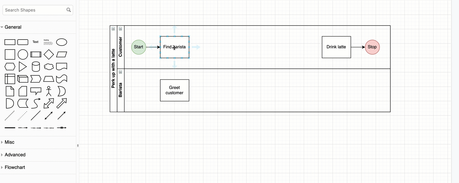 Add shapes to swimlanes and draw connectors between them, just as you would in a normal flowchart. The swimlane that will contain the shape will be highlighted with a purple outline.