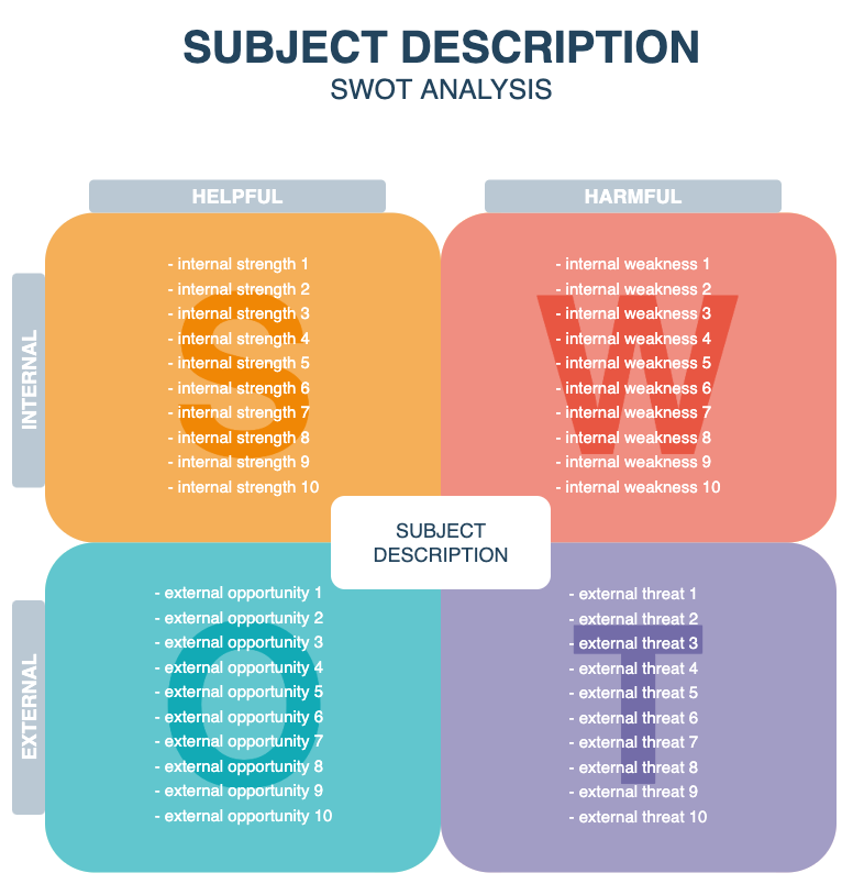 The JGraph/drawio-diagrams repository contains several SWOT diagram templates